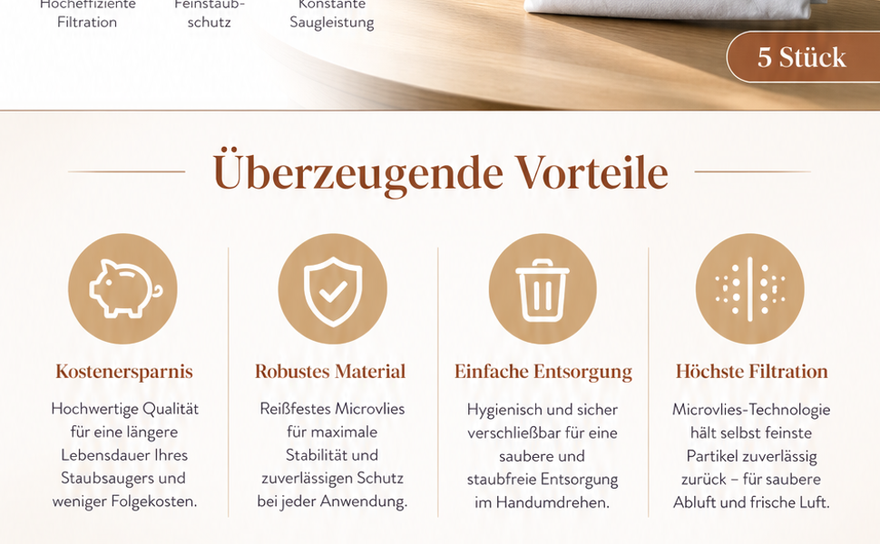 Info Staubbeutel M.1570 - Bild2