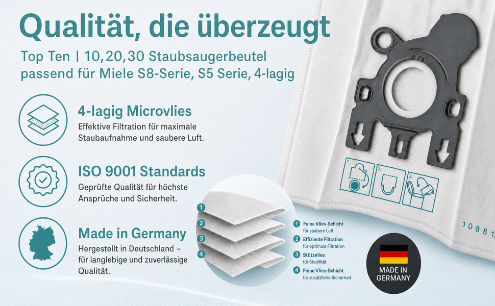 Info Staubbeutel M1Mic - Bild4