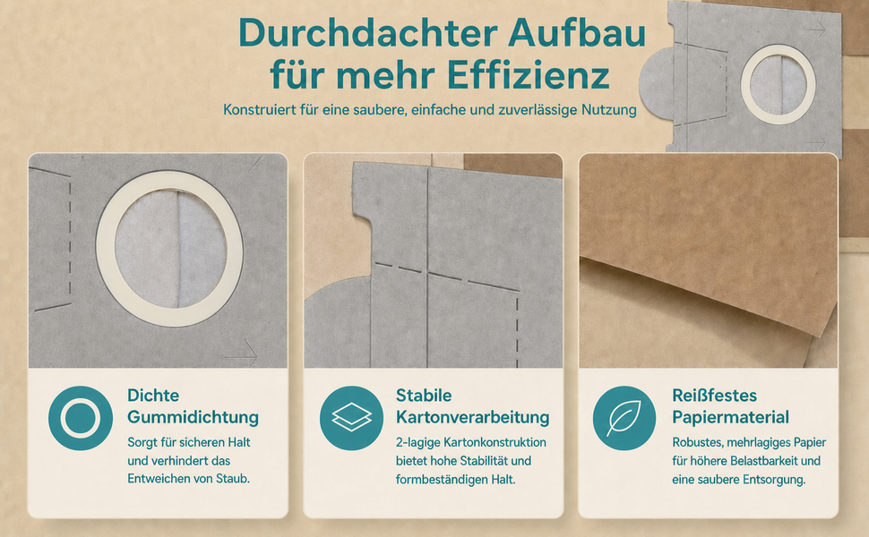 Info Staubbeutel S17 - Bild4