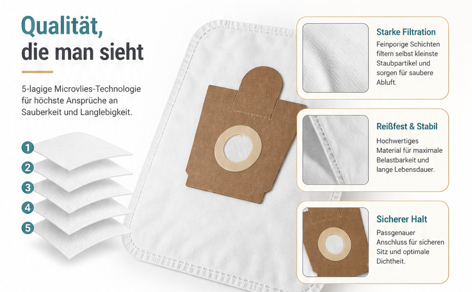 Info Staubbeutel SBM2 - Bild5