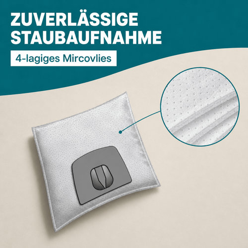 Staubsaugerbeutel Dirt Devil M2150 Flexy