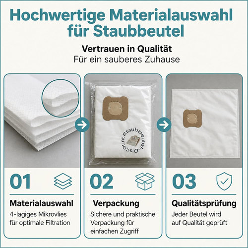 Staubsaugerbeutel Kirby G 10