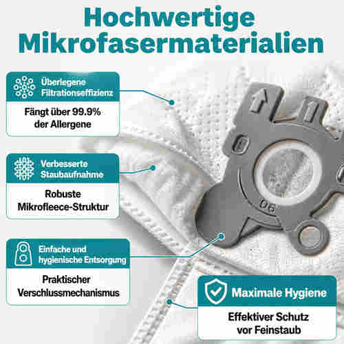 Staubsaugerbeutel Miele Seventy - Five