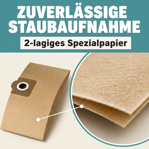 Staubsaugerbeutel Rowenta RU 100 - RU 110 Serie
