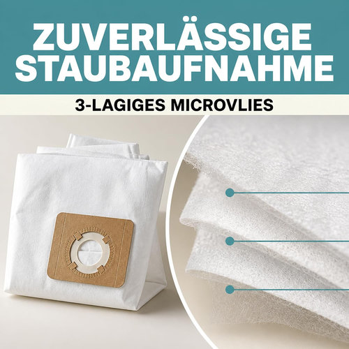 Staubsaugerbeutel Nilfisk-Alto Attix 30-.. Serie